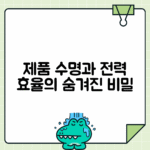 가전제품 A/S와 전력효율 관계