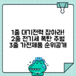 가전제품 대기전력 순위와 절약법