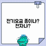 전기요금 고지서 종이 vs 전자
