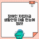 장애인 자립자금 대여 | 장애인 생활안정자금 융자 신청절차 완벽분석