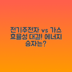 전기주전자 vs 가스 효율성 비교