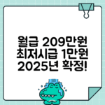 최저시급 만원 돌파 | 2025 월급 209만원 최저임금 인상 완벽정리