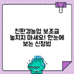 친환경 농업 직접지불제 | 친환경농업 보조금 신청방법과 지급기준