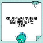 연구개발(R&D) 세액공제 | R&D 투자 세금공제 혜택 계산법과 신청절차