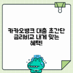 카카오뱅크 신용대출: 금리·갈아타기·중도상환·연장·한도