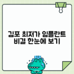 김포 임플란트 치과 추천 비용