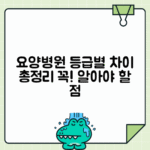 요양병원 등급 기준 확인 및 차이점 안내