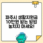 파주시 생활안정지원금 10만원: 신청방법·지급일