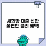 신한은행 쏠편한 새희망홀씨: 한도·금리·신청 방법