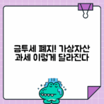 금투세 폐지 확정 소식과 가상자산 과세 유예 완벽 정리