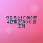 요요 현상 없는 다이어트 성공을 위한 4가지 실천 전략