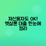 저신용 근로자를 위한 햇살론 정부지원 대출 조건, 금리, 신청방법 총정리