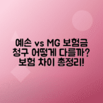 예별손해보험과 MG손해보험 보험금 청구 차이점 비교