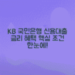 KB국민은행 신용대출 조건, 대상 금리 우대혜택 비교 총정리