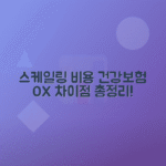 스케일링 비용, 건강보험 적용 여부와 미적용 시 차이점 정리