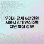 서울시 장기안심주택 무이자 전세보증금 6천만원 지원 자격과 혜택 총정리