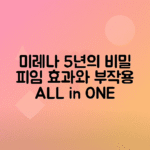 미레나 피임 장치 시술 과정, 5년간 효과와 부작용 알아보기