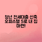 청년 버팀목 전세대출로 신축 오피스텔 입주하는 방법, 전세금 5%로 가능할까?