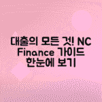 엔씨파이낸스대부: 대출 종류·이용 조건 정리