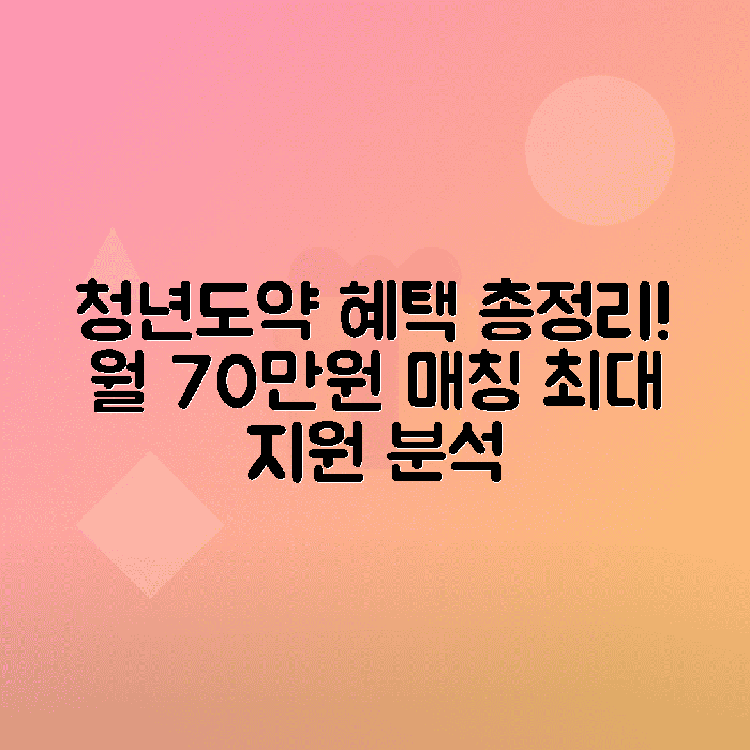 청년도약계좌 기여금 확대 | 월 70만원 한도 매칭지급 혜택 완벽분석