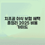 치조골이식 수술 비용, 2025년 보험 혜택 총정리
