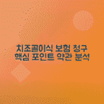 치조골이식 수술 보험금 지급 가능성, 약관에 따른 보상 기준 총정리