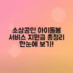 서울시 소상공인 아이돌봄서비스 지원금, 신청방법 총정리