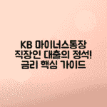 국민은행 마이너스통장 조건, 금리, 직장인 개인사업자 대출 가이드