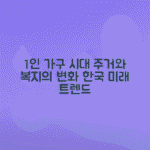 1~2인 가구 증가로 변화하는 한국의 주거, 돌봄, 세금과 복지 미래