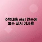 주택담보대출 금리 비교와 조회 방법 - 2025년 최신 정보