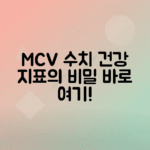 MCV 수치 정상 범위 및 관련 질환 안내
