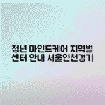 청년마인드케어 신청 가능한 지역별 센터 안내 서울 인천 경기 청년 필독