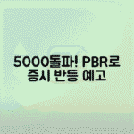 코스피 5000 대선 공약, 저PBR주로 증시 부양 기대감 분석
