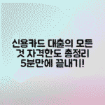 신용카드 소지자대출: 자격 조건·한도·신청방법